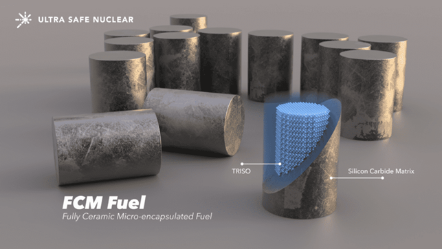 uranium fuel pellet