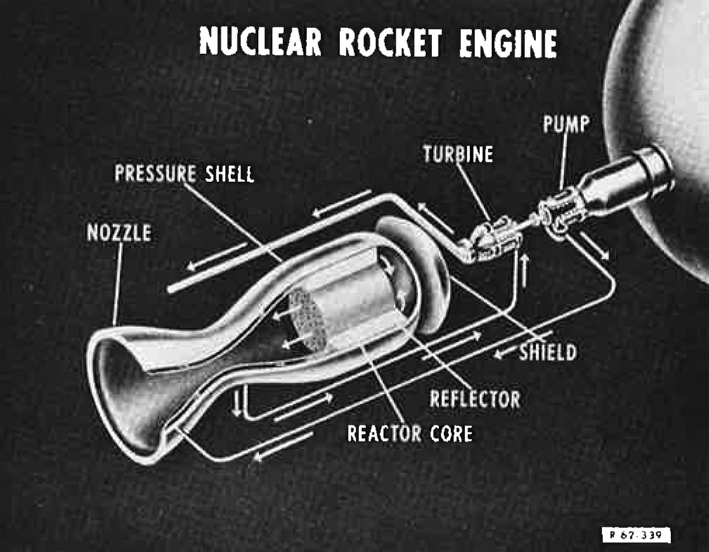 Nuclear Thermal Rocket