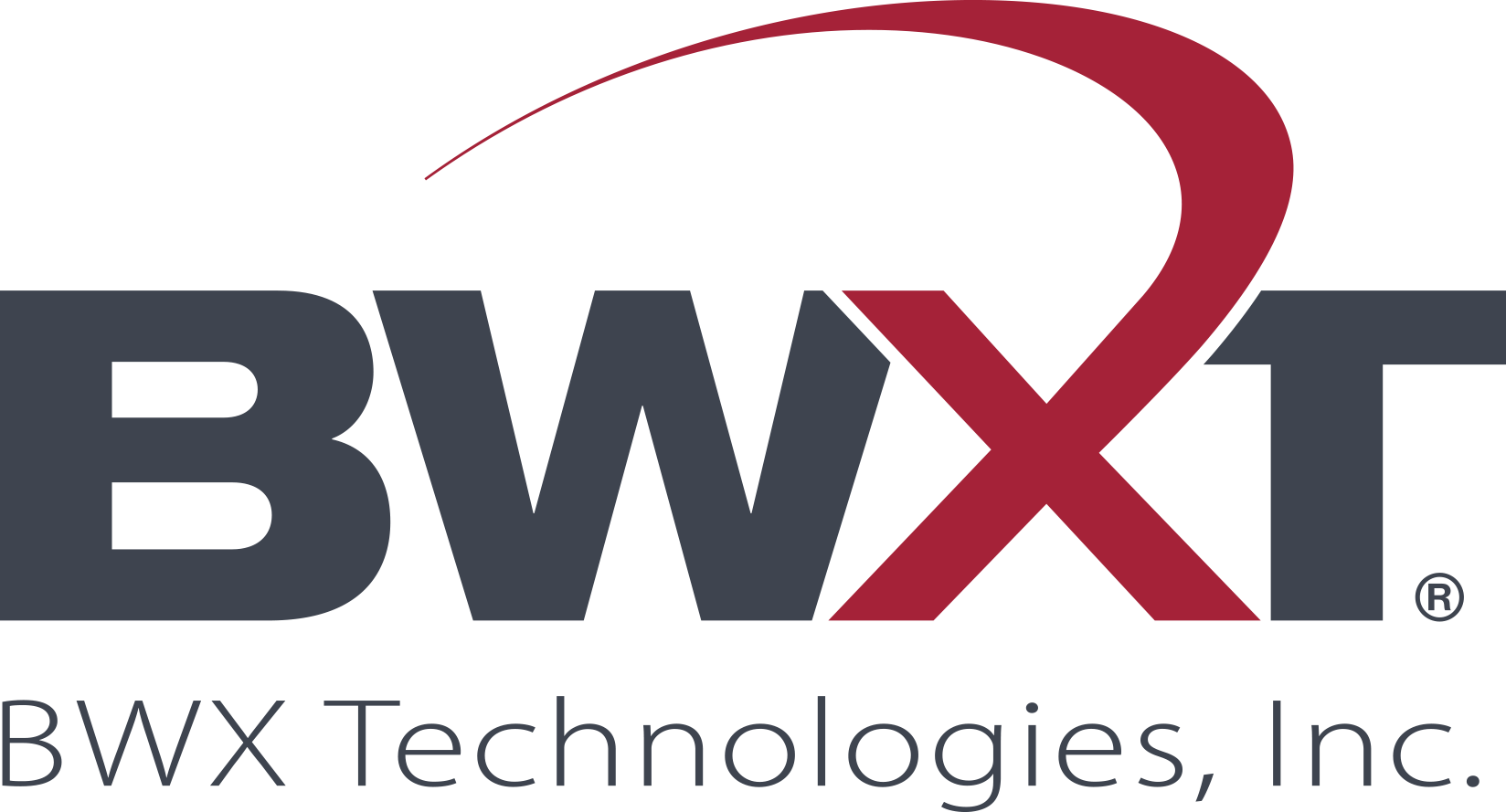 BWX Technologies, Inc